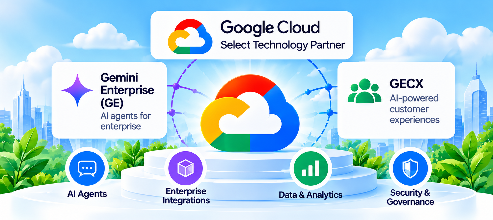 Google Cloud Select Technology Partner ecosystem with Gemini Enterprise, GECX, AI agents, integrations, data analytics, and security